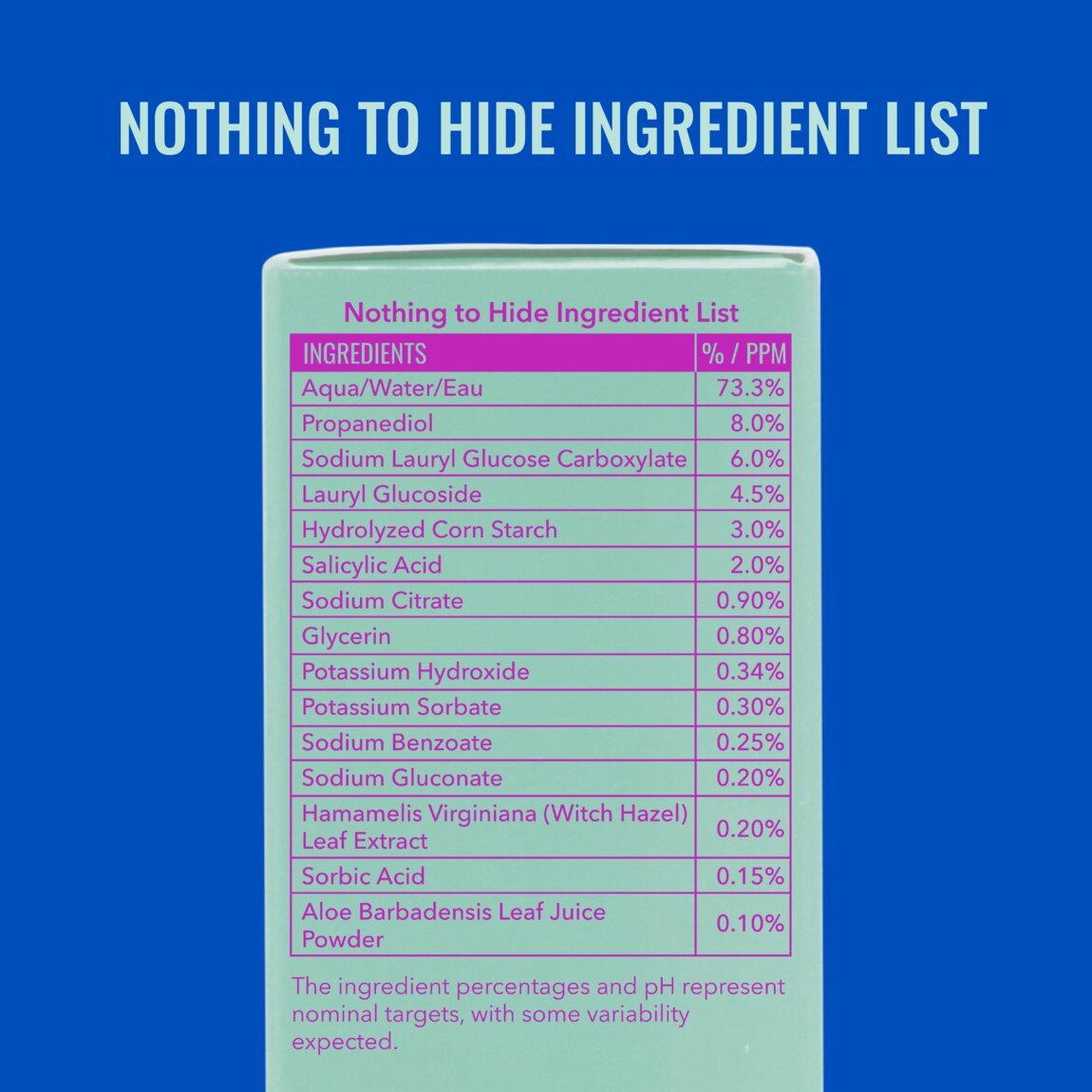 acne-foaming-cleanser-i7 zb_p.jpg
