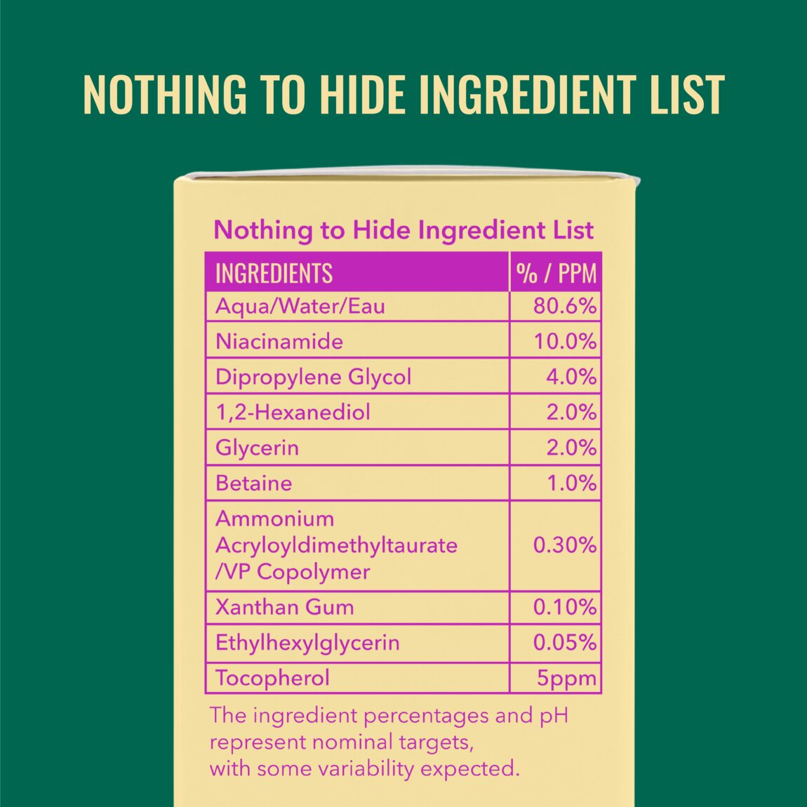 niacinamide-serum-x3 zb_p.jpg